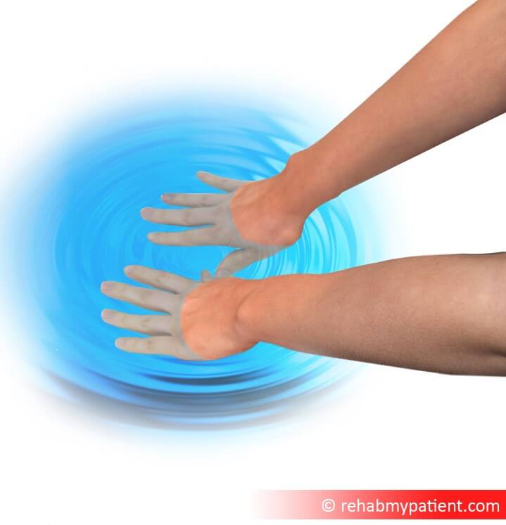 Hand Osteoarthritis Treatment
